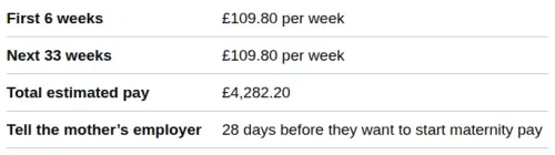 Table from GOV.UK Design System