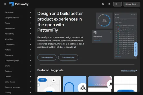 PatternFly thumbnail